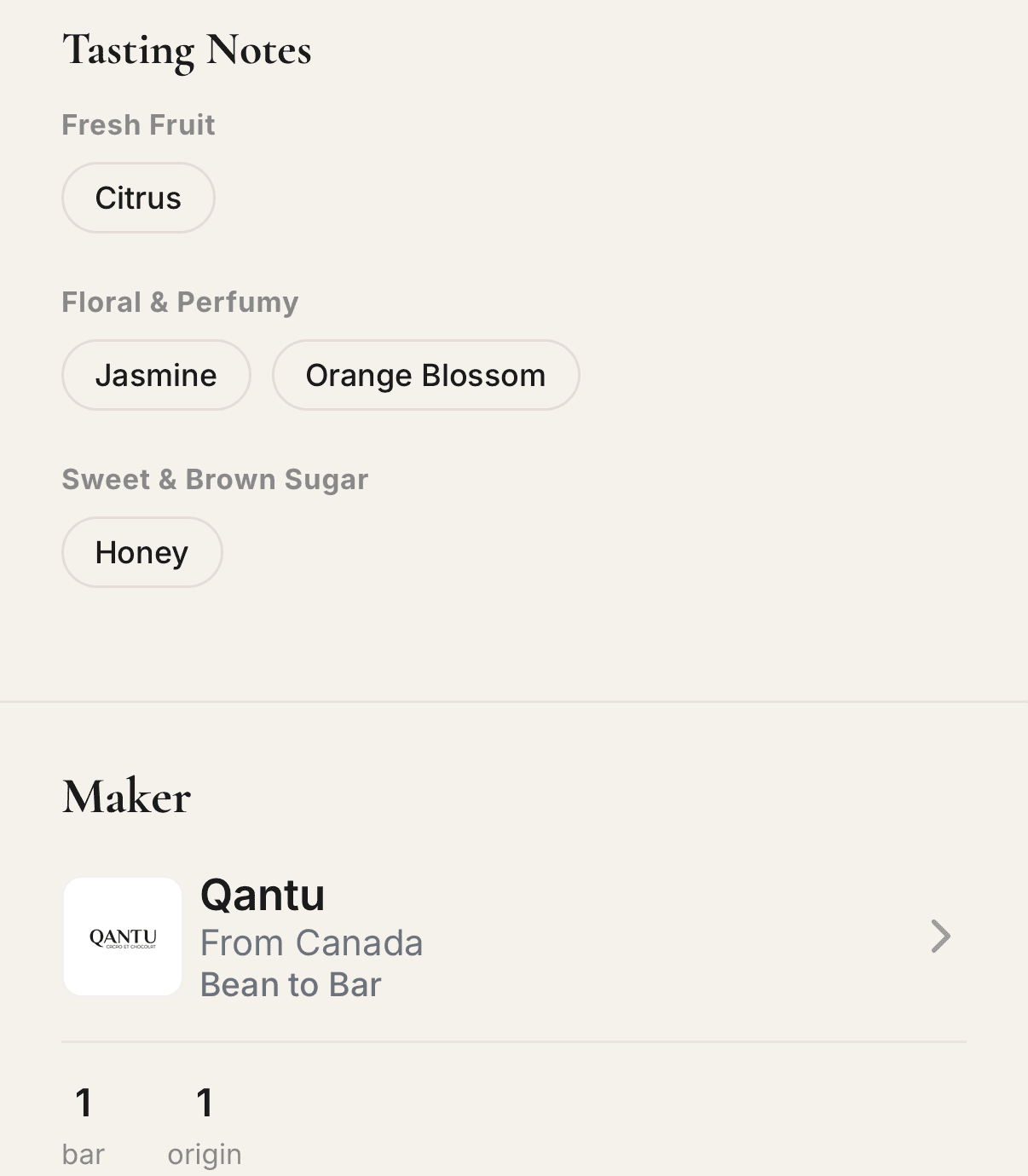Tasting notes in Chof for Qantu Bagua: citrus, jasmine, orange blossom and honey, above the maker, Qantu from Canada