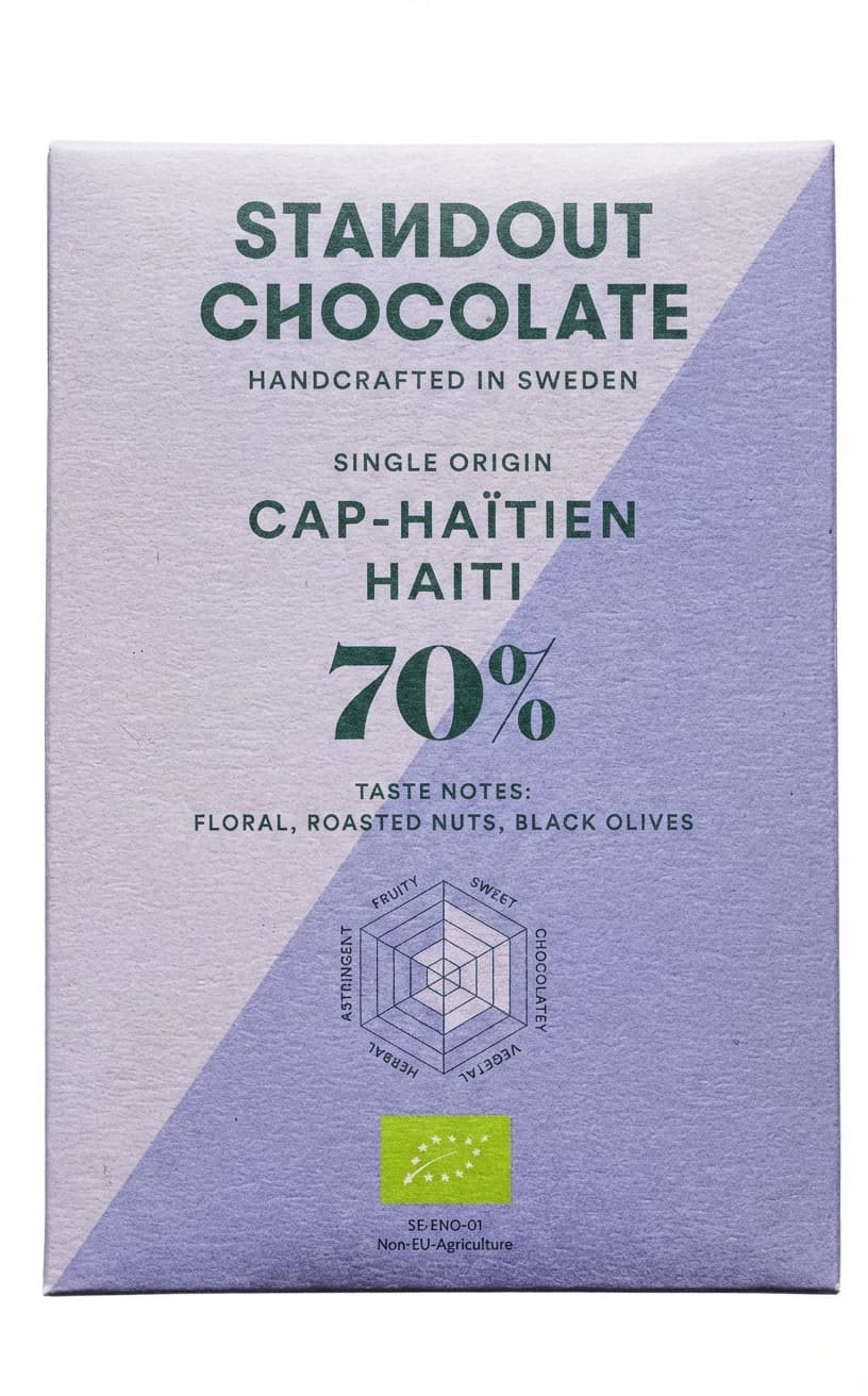 Cap-Haïtien 70% 70% dark bar packaging by Standout Chocolate