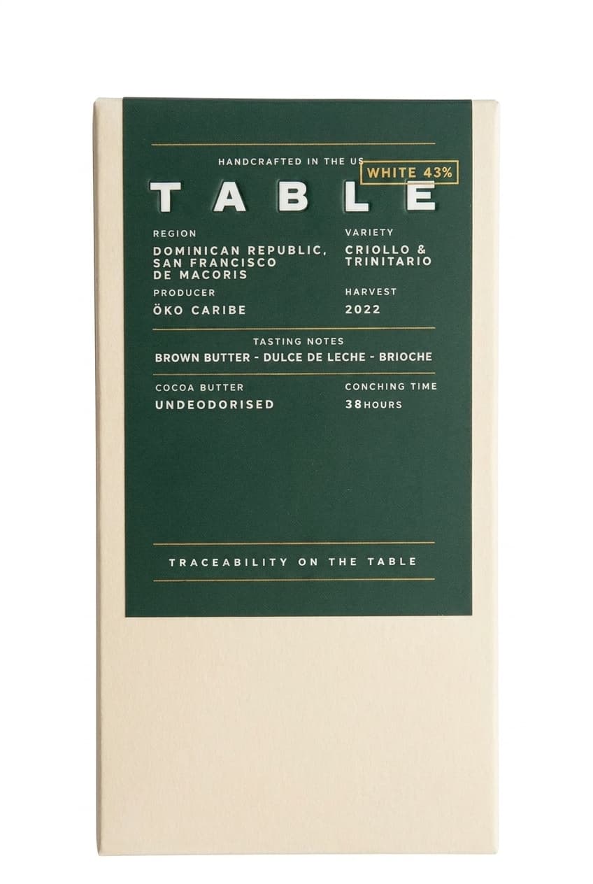 White 43% 43% white bar packaging by Table