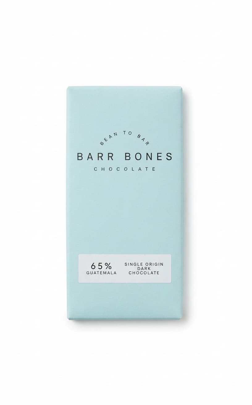 1 Guatemala 65% Dark