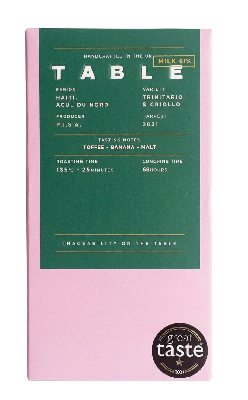 Milk 61% 61% milk bar packaging by Table