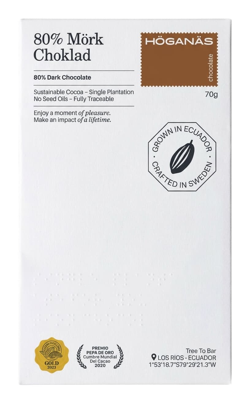 Dark 80% 80% dark bar packaging by HÖGANÄS