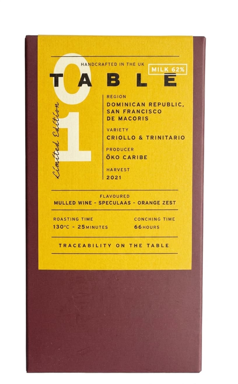 01 62% milk bar packaging by Table